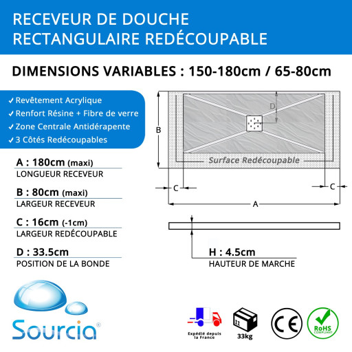 Receveur AQUAPLUS - 180x80 Blanc